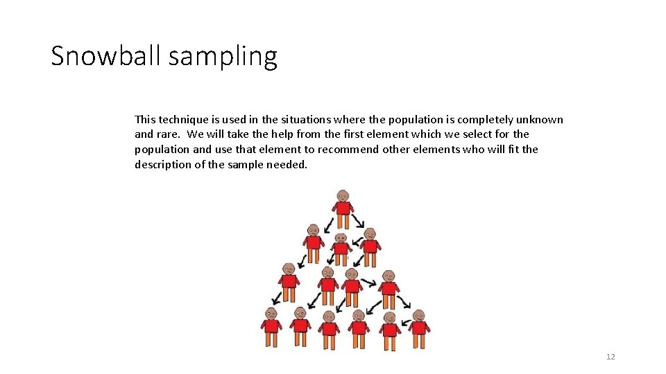 Snowball sampling This technique is used in the situations where the population is completely Snowball sampling This technique is used in the situations where the population is completely