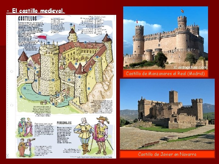 - El castillo medieval. Castillo de Manzanares el Real (Madrid) Castillo de Javier en