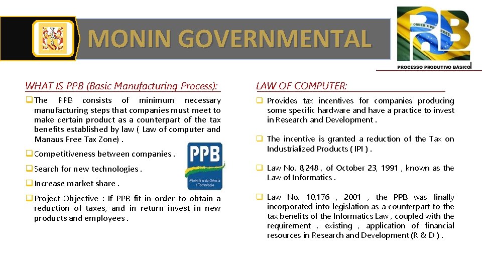 MONIN GOVERNMENTAL WHAT IS PPB (Basic Manufacturing Process): LAW OF COMPUTER: q The PPB