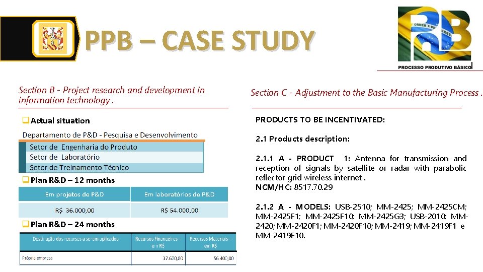 PPB – CASE STUDY Section B - Project research and development in information technology.