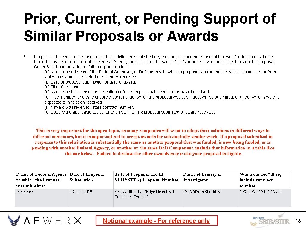 Prior, Current, or Pending Support of Similar Proposals or Awards • If a proposal