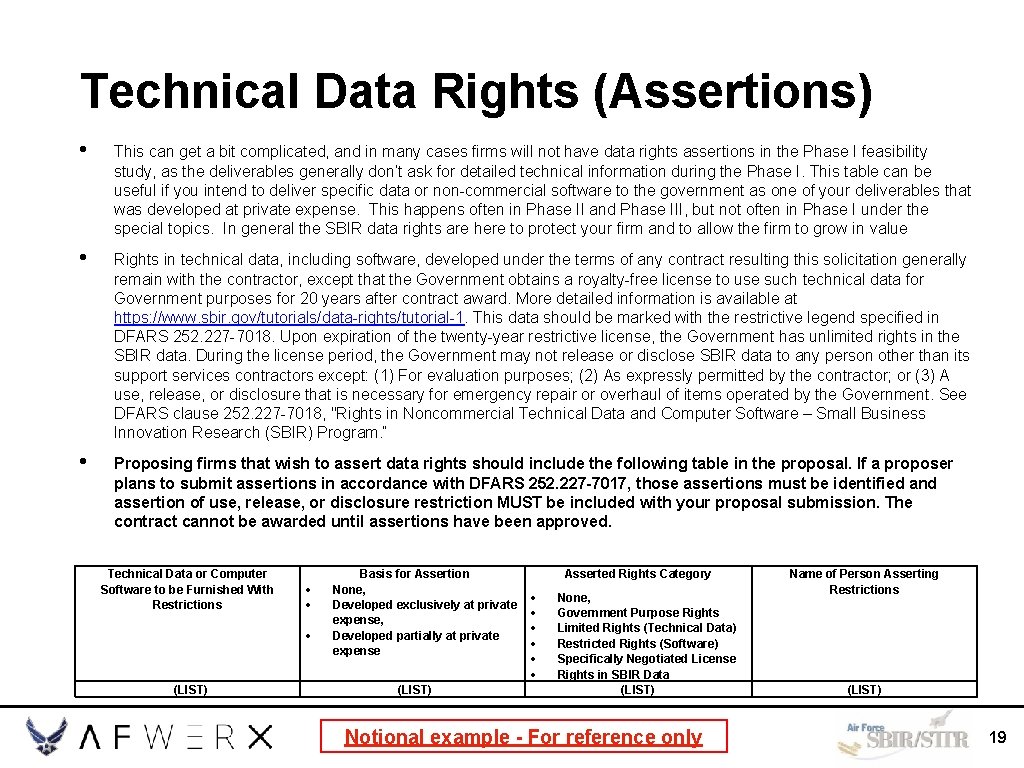 Technical Data Rights (Assertions) • This can get a bit complicated, and in many