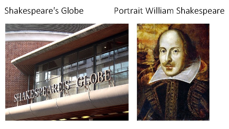 Shakespeare's Globe Portrait William Shakespeare 