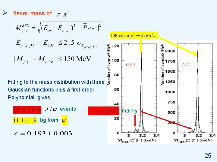 Ø Recoil mass of data MC Fitting to the mass distribution with three Gaussian
