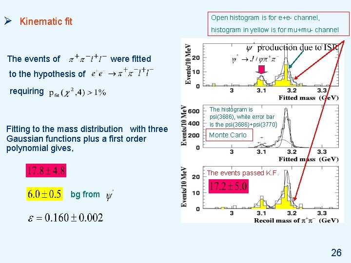 Open histogram is for e+e- channel, Ø Kinematic fit The events of histogram in