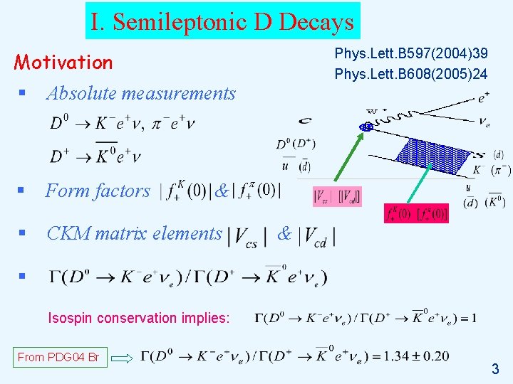 I. Semileptonic D Decays Phys. Lett. B 597(2004)39 Phys. Lett. B 608(2005)24 Motivation §