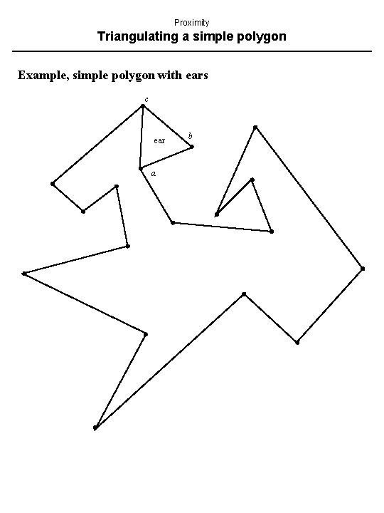 Proximity Triangulating a simple polygon Example, simple polygon with ears c ear a b