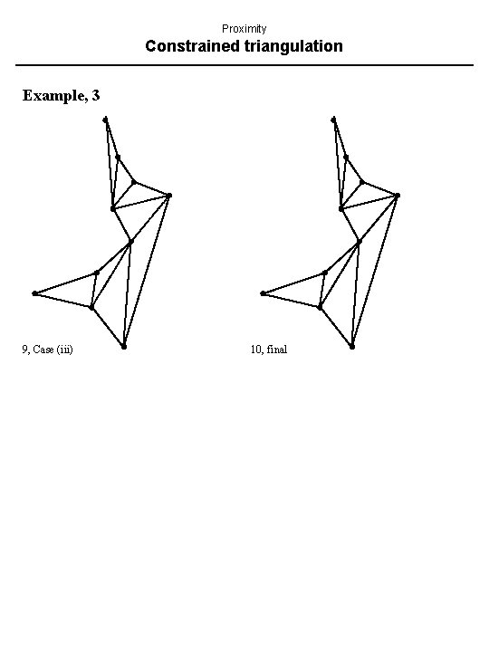 Proximity Constrained triangulation Example, 3 9, Case (iii) 10, final 