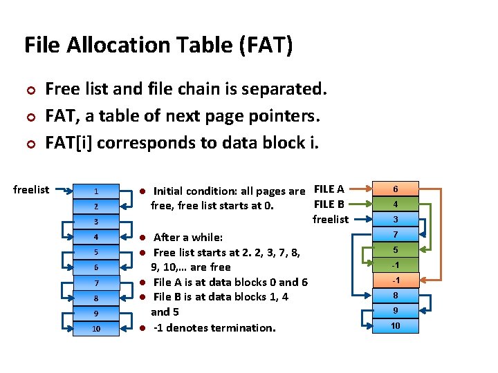 Carnegie Mellon File Allocation Table (FAT) Free list and file chain is separated. FAT,