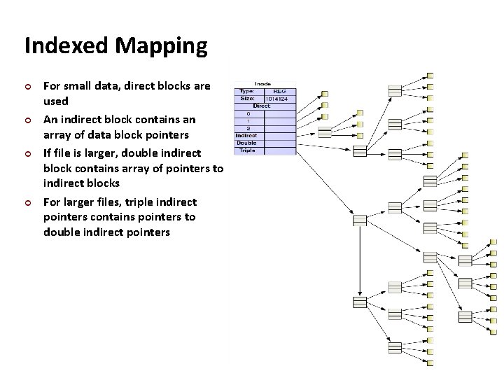 Carnegie Mellon Indexed Mapping For small data, direct blocks are used An indirect block
