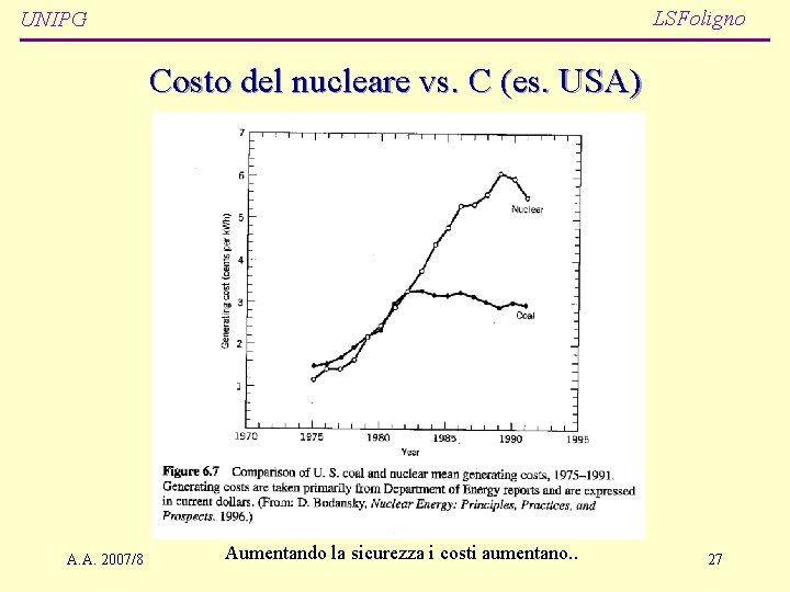 LSFoligno UNIPG Costo del nucleare vs. C (es. USA) A. A. 2007/8 Aumentando la