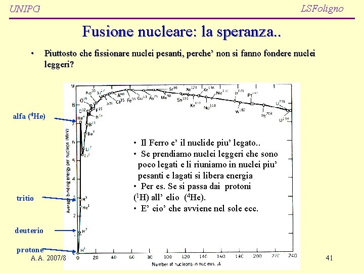 LSFoligno UNIPG Fusione nucleare: la speranza. . • Piuttosto che fissionare nuclei pesanti, perche’