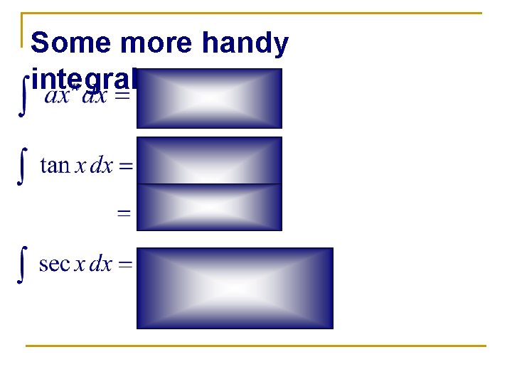 Some more handy integrals 