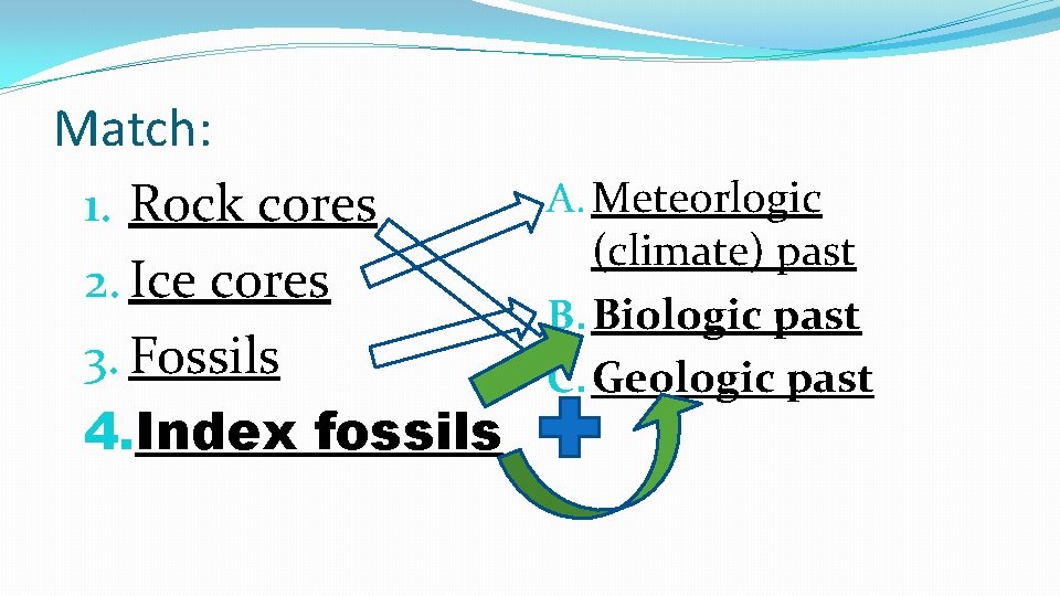 Match: 1. Rock cores 2. Ice cores 3. Fossils 4. Index fossils A. Meteorlogic Match: 1. Rock cores 2. Ice cores 3. Fossils 4. Index fossils A. Meteorlogic