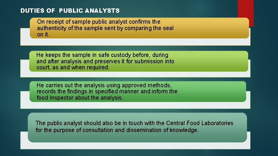 DUTIES OF PUBLIC ANALYSTS On receipt of sample public analyst confirms the authenticity of