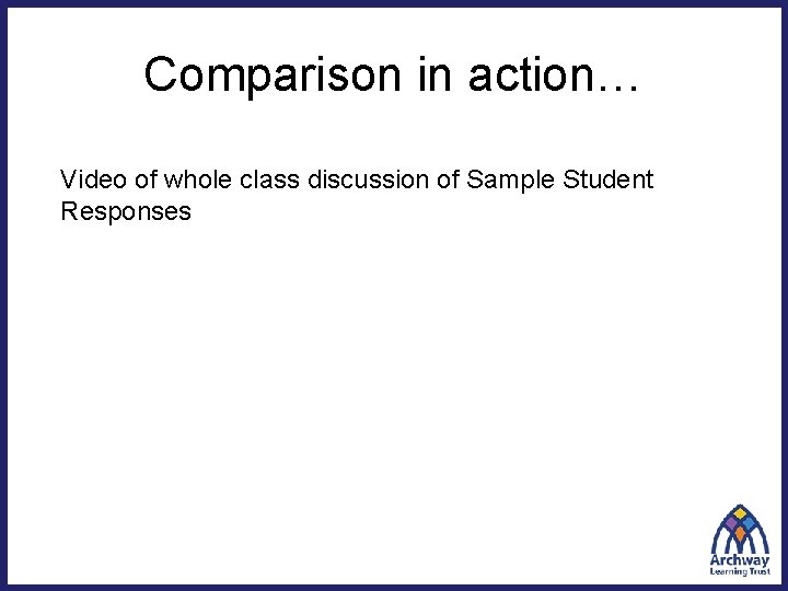 Comparison in action… Video of whole class discussion of Sample Student Responses 