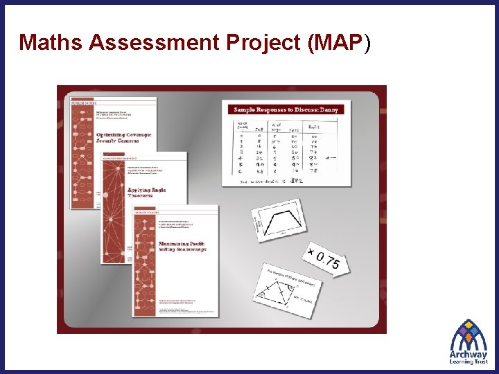 Maths Assessment Project (MAP) 