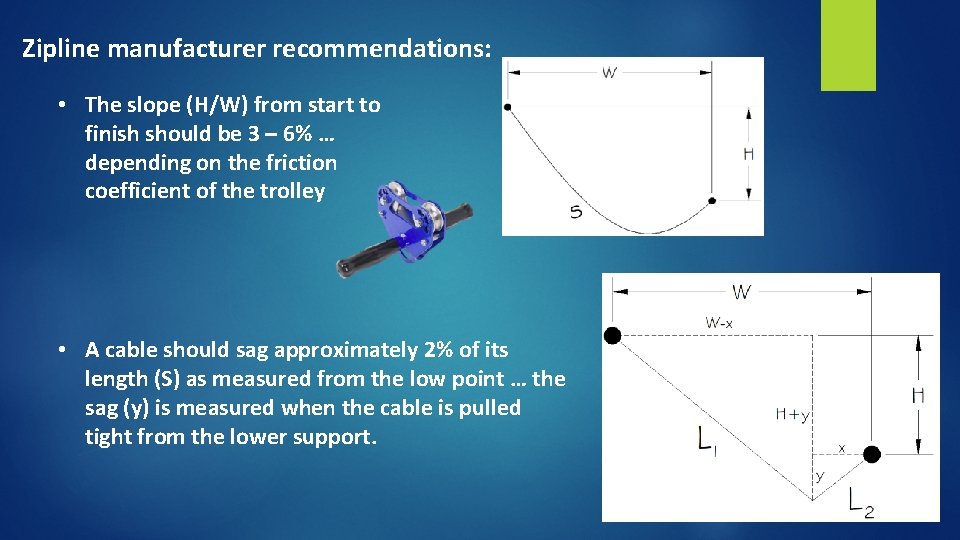 Zipline manufacturer recommendations: • The slope (H/W) from start to finish should be 3