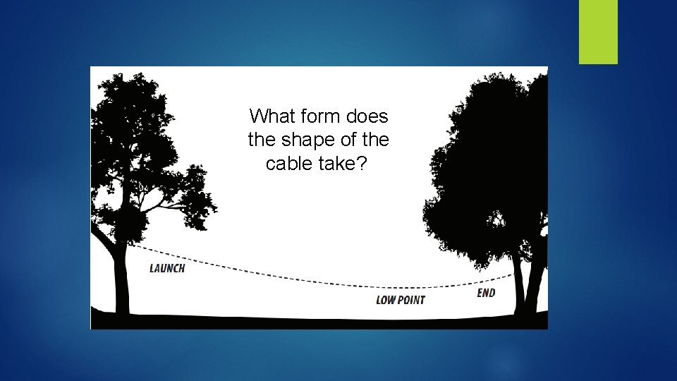 What form does the shape of the cable take? f 