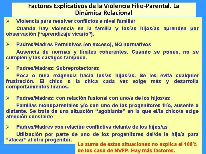 Factores Explicativos de la Violencia Filio-Parental. La Dinámica Relacional Ø Violencia para resolver conflictos