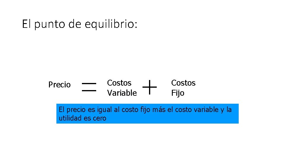 El punto de equilibrio: Precio Costos Variable Costos Fijo El precio es igual al