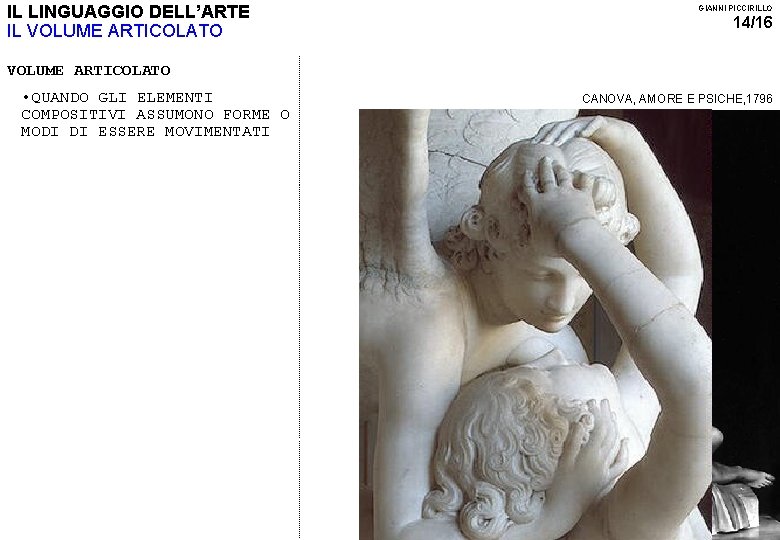 IL LINGUAGGIO DELL’ARTE IL VOLUME ARTICOLATO GIANNI PICCIRILLO 14/16 VOLUME ARTICOLATO • QUANDO GLI