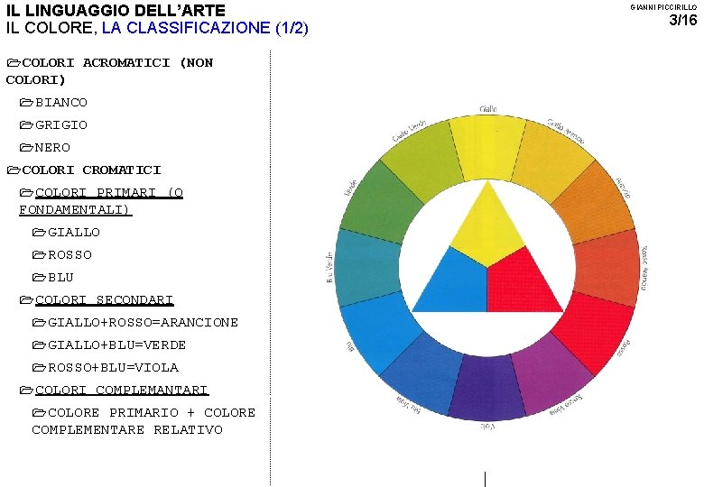 IL LINGUAGGIO DELL’ARTE IL COLORE, LA CLASSIFICAZIONE (1/2) 1 COLORI ACROMATICI (NON COLORI) 1