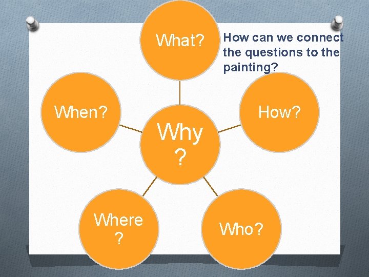 What? When? Where ? Why ? How can we connect the questions to the