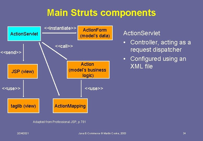 Main Struts components <<instantiate>> Action. Servlet Action. Form (model’s data) <<call>> <<send>> JSP (view)