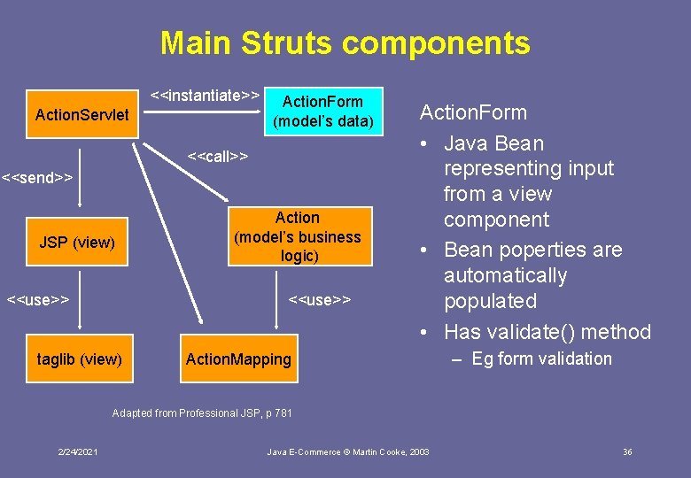 Main Struts components <<instantiate>> Action. Servlet Action. Form (model’s data) <<call>> <<send>> JSP (view)