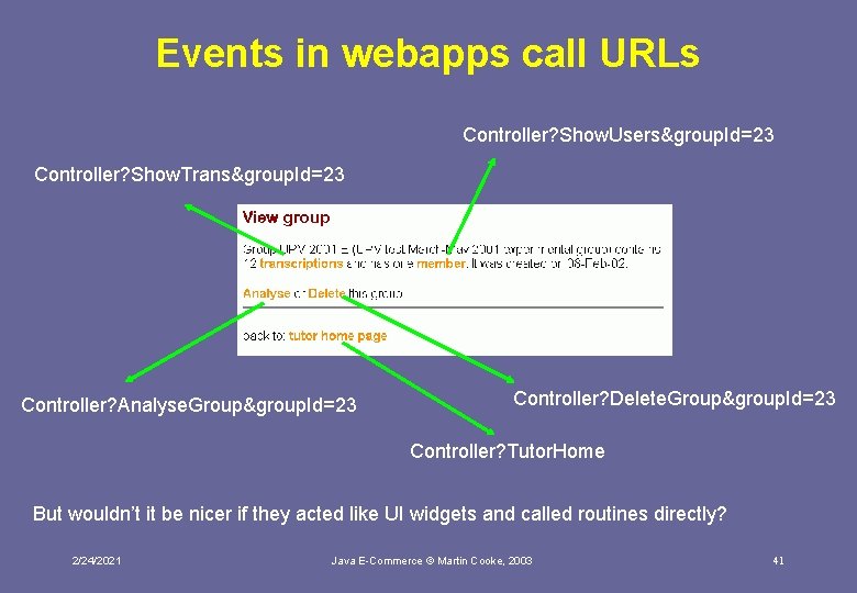 Events in webapps call URLs Controller? Show. Users&group. Id=23 Controller? Show. Trans&group. Id=23 Controller?