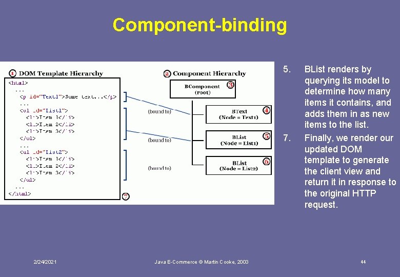 Component-binding 5. 7. 2/24/2021 Java E-Commerce © Martin Cooke, 2003 BList renders by querying