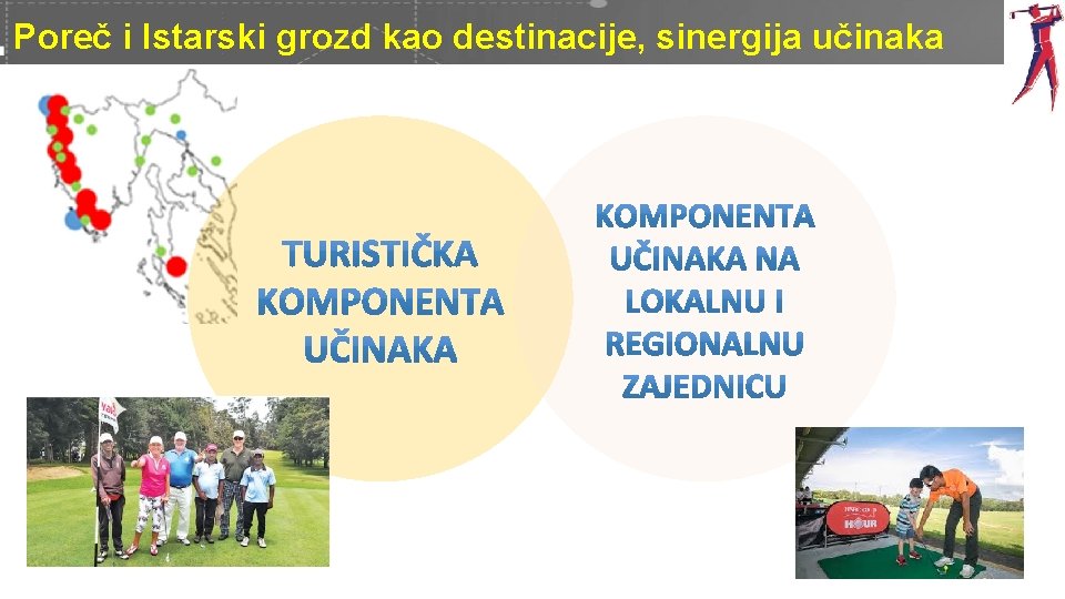 Poreč i Istarski grozd kao destinacije, sinergija učinaka 
