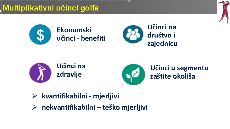 Multiplikativni učinci golfa Ekonomski učinci - benefiti Učinci na društvo i zajednicu Učinci na