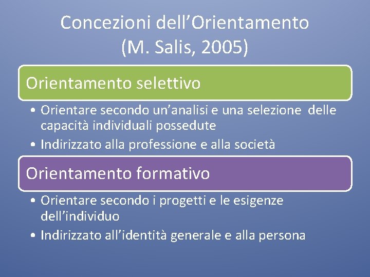 Concezioni dell’Orientamento (M. Salis, 2005) Orientamento selettivo • Orientare secondo un’analisi e una selezione