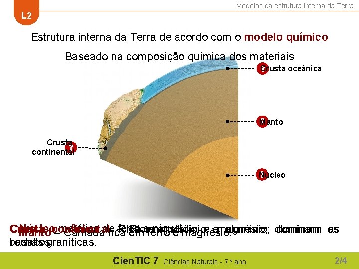 Modelos da estrutura interna da Terra L 2 Estrutura interna da Terra de acordo