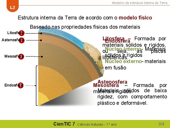 Modelos da estrutura interna da Terra L 2 Estrutura interna da Terra de acordo