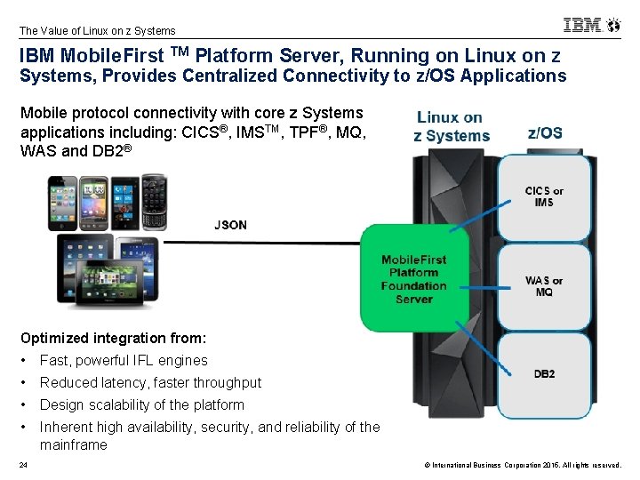 The Value of Linux on z Systems IBM Mobile. First TM Platform Server, Running