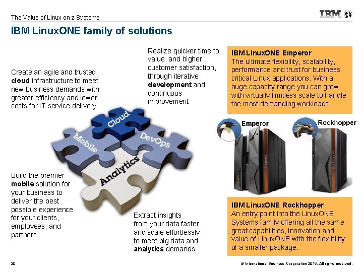 The Value of Linux on z Systems IBM Linux. ONE family of solutions Create