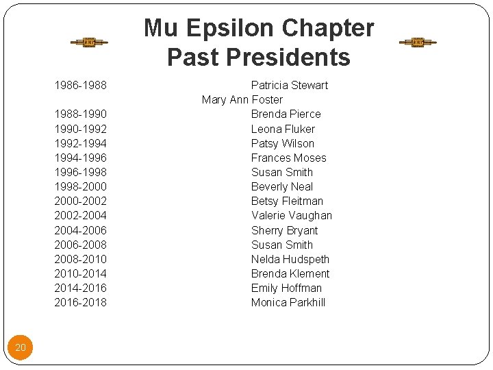 Mu Epsilon Chapter Past Presidents 1986 -1988 -1990 -1992 -1994 -1996 -1998 -2000 -2002