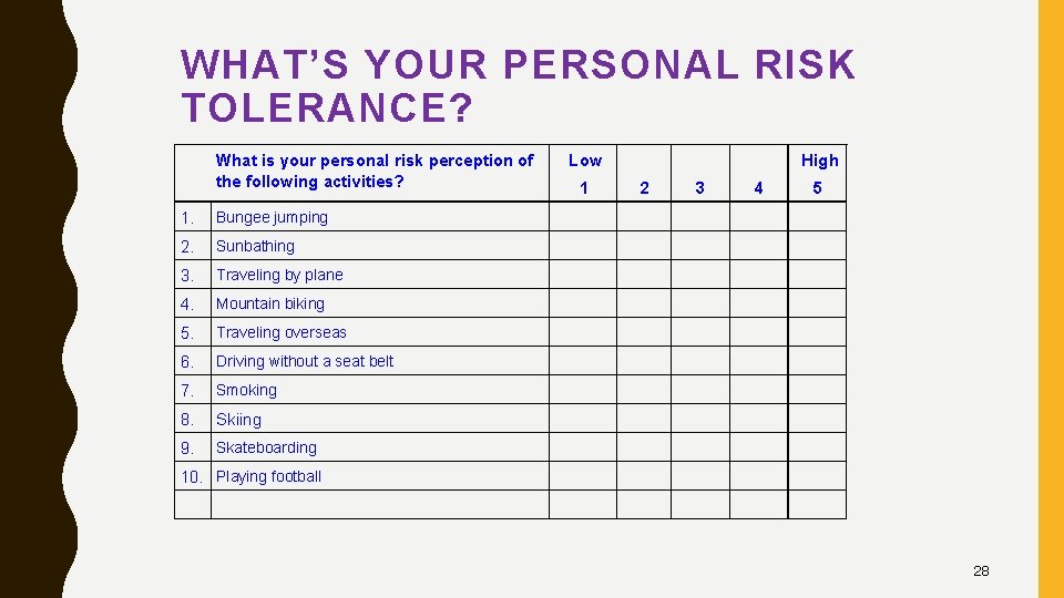 WHAT’S YOUR PERSONAL RISK TOLERANCE? What is your personal risk perception of the following WHAT’S YOUR PERSONAL RISK TOLERANCE? What is your personal risk perception of the following