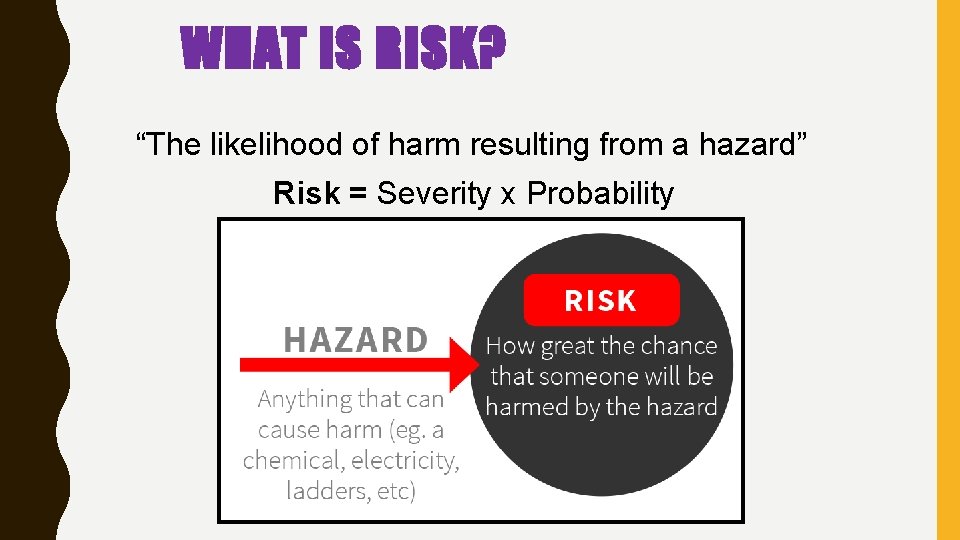 WHAT IS RISK? “The likelihood of harm resulting from a hazard” Risk = Severity WHAT IS RISK? “The likelihood of harm resulting from a hazard” Risk = Severity