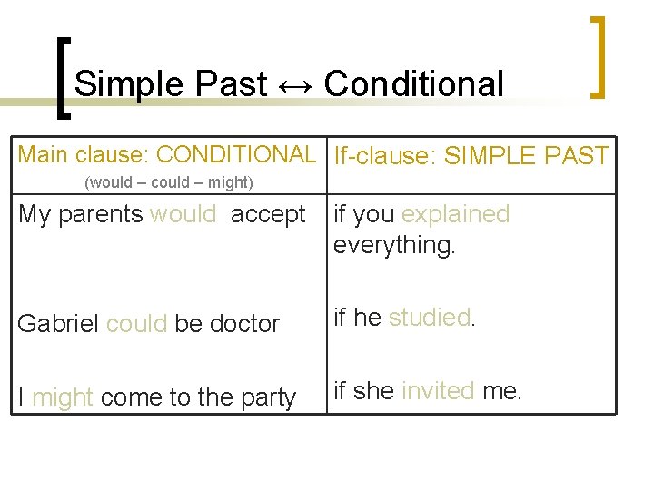 Simple Past ↔ Conditional Main clause: CONDITIONAL If-clause: SIMPLE PAST (would – could –