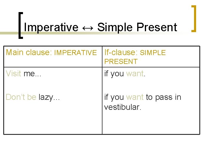 Imperative ↔ Simple Present Main clause: IMPERATIVE If-clause: SIMPLE PRESENT Visit me. . .