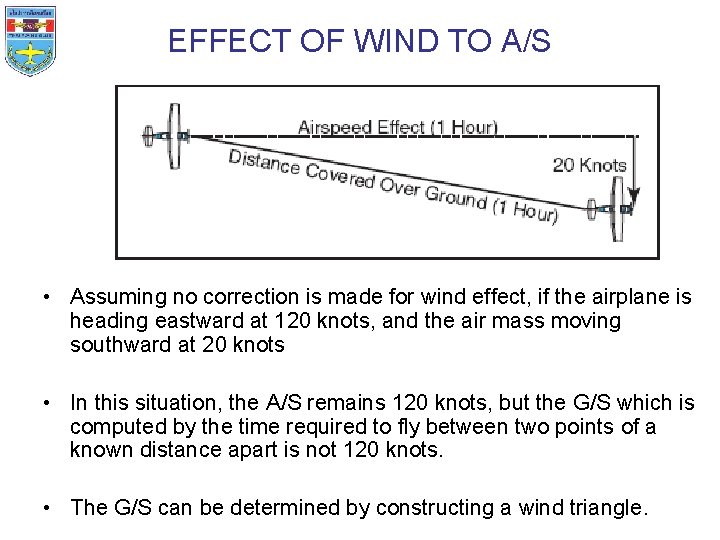 EFFECT OF WIND TO A/S • Assuming no correction is made for wind effect,
