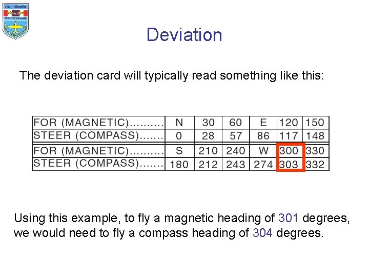 Deviation The deviation card will typically read something like this: Using this example, to