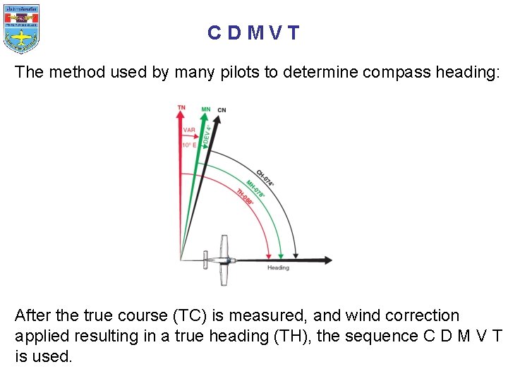 CDMVT The method used by many pilots to determine compass heading: After the true
