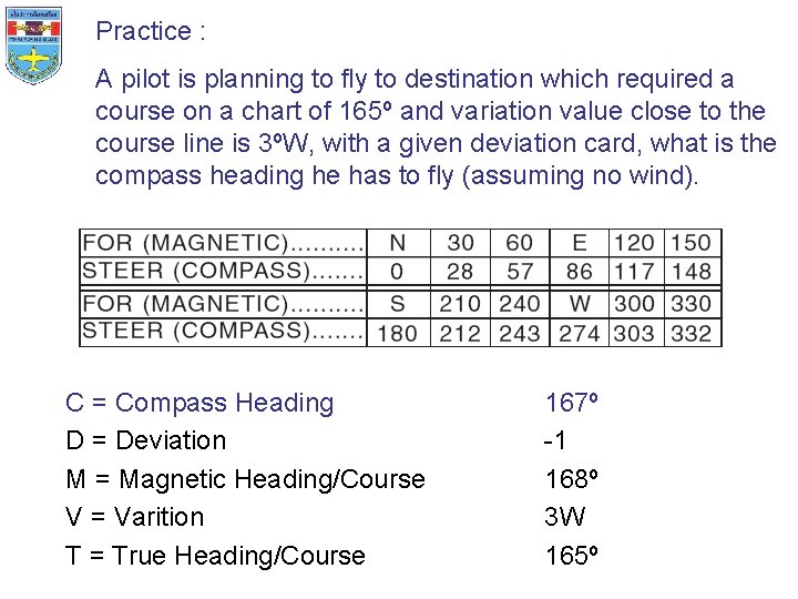 Practice : A pilot is planning to fly to destination which required a course