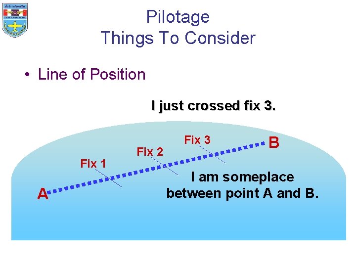 Pilotage Things To Consider • Line of Position I just crossed fix 3. Fix