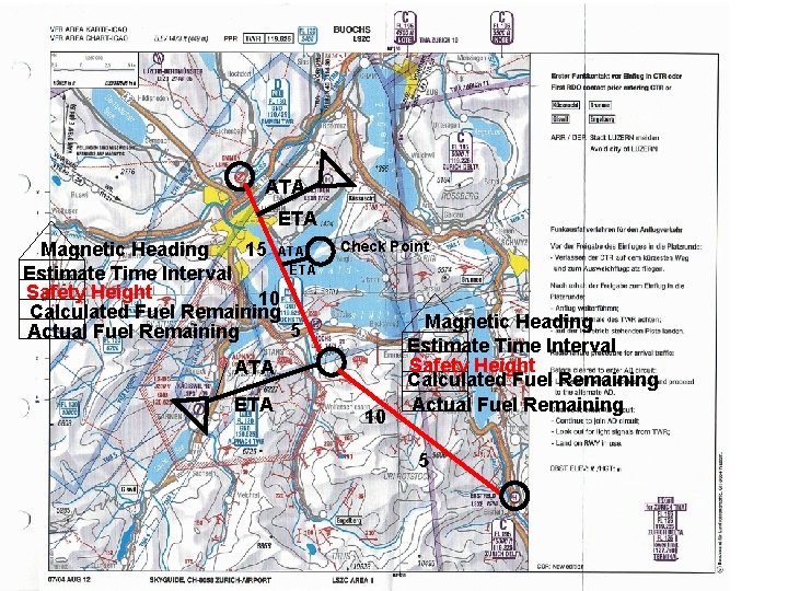 ATA ETA Magnetic Heading 15 ATA Estimate Time Interval Safety Height 10 Calculated Fuel